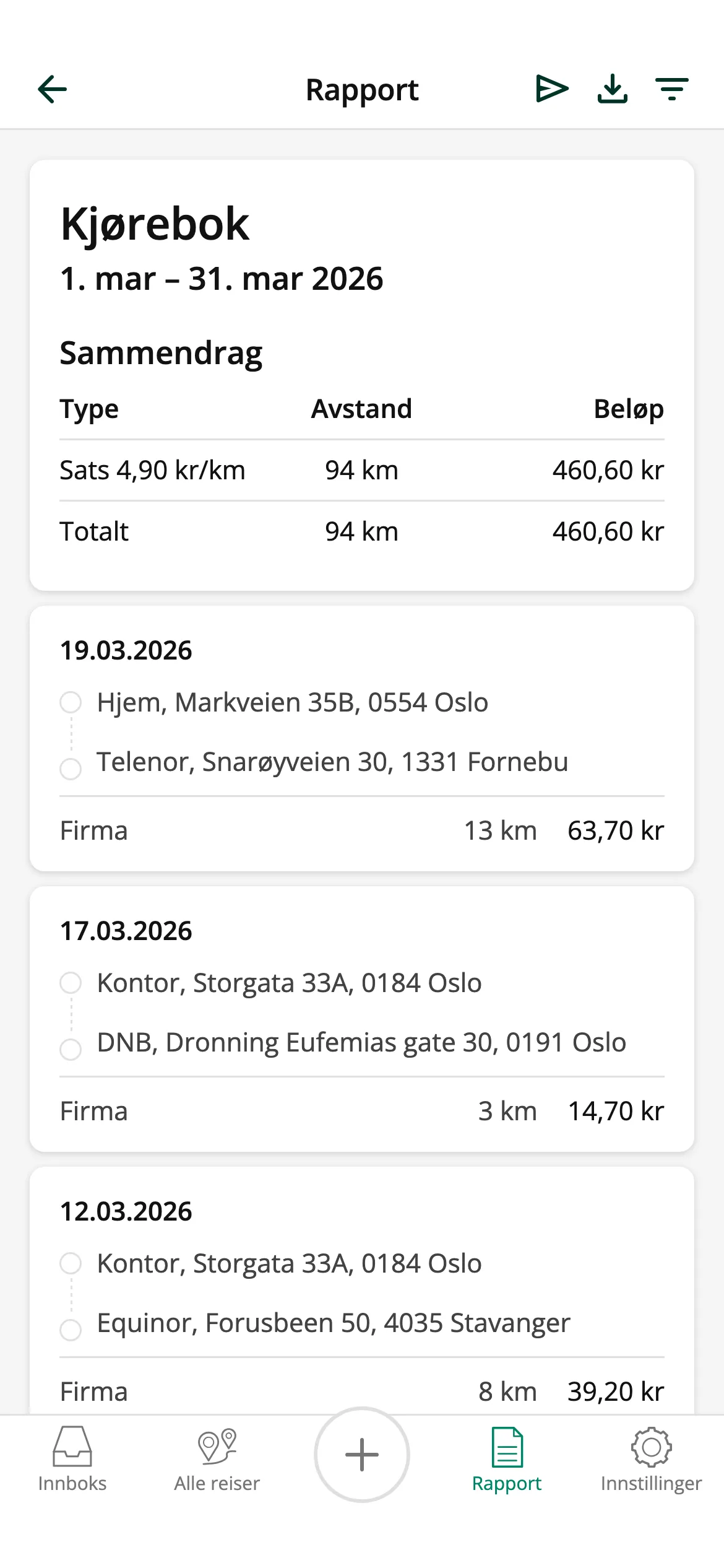 Øyeblikkelige rapporter om kjørelengde